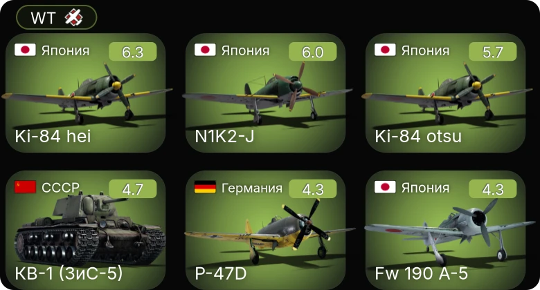WT — N1K2-J | Ki-84 hei | Ki-84 otsu | Fw 190 A-5 | Bf 109 F-4