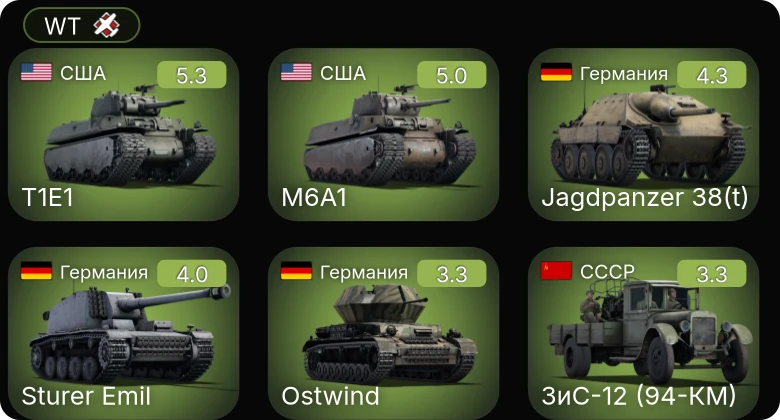 WT — M6A1 | T1E1 | Jagdpanzer 38(t) | Sturer Emil | ЗиС-43