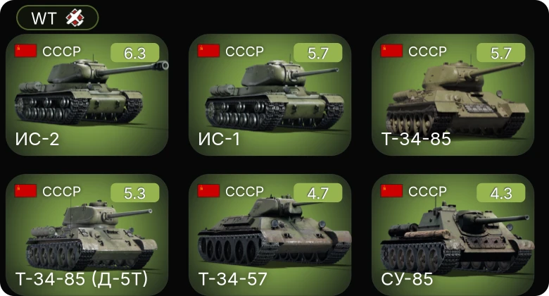 WT — ИС-2 | ИС-1 | СУ-85 | Т-34-85 (Д-5Т) | Т-34-57