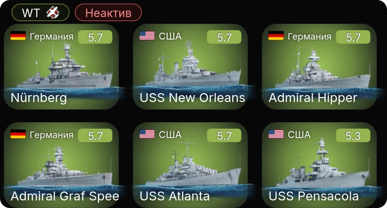 WT — Неактив | USS Northampton | USS Pensacola | USS New Orleans | USS Atlanta | Admiral Hipper