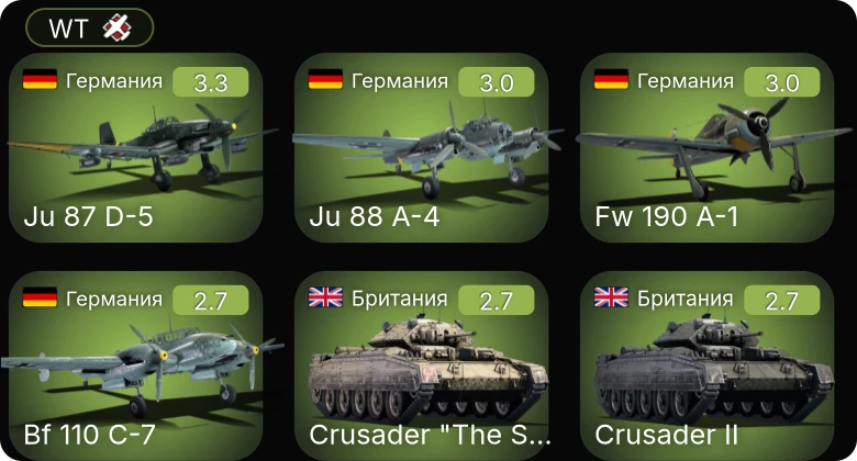 WT — Ju 87 D-3 | Ju 87 D-5 | Bf 110 C-7 | Ju 88 A-4 | Bf 109 E-3