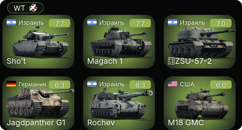 WT — Jagdpanther G1 | M18 | Sherman Vc | M36B1 | R3 T20 FA-HS