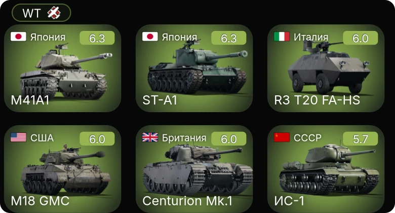 WT — Centurion Mk.1 | M41A1 | ST-A1 | M4A3 (76) W | Chi-Ri