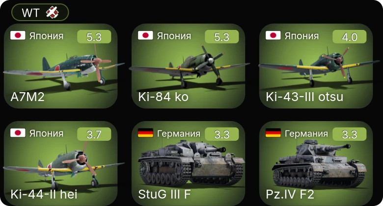WT — Ki-84 ko | A7M2 | Ki-43-III otsu | Ki-44-II hei | M.S.410