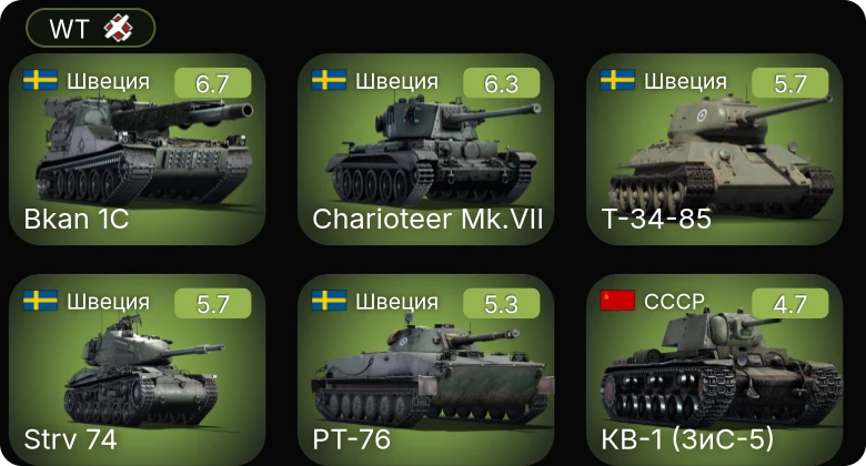 WT — Strv 74 | Т-34-85 | Charioteer Mk.VII | Bkan 1C | КВ-1 (ЗиС-5)