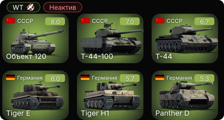 WT — Неактив | 5 ранг: 2шт