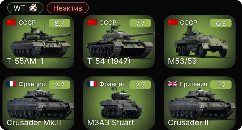 WT — Неактив | 6 ранг: 1шт 5 ранг: 1шт