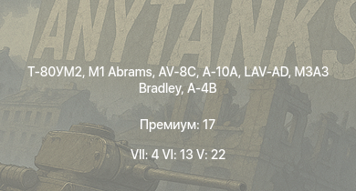 WT — 7 ранг: 4шт 6 ранг: 13шт 5 ранг: 22шт Т-80УМ2 | M1 Abrams | A-10A | M3A3 Bradley | LAV-AD | AV-8C | M60A3 TTS | M247 | XM803 | Imp.Chaparral