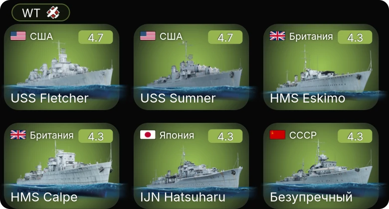 WT — USS Sumner | USS Bagley | USS Fletcher | Z12 Erich Giese | Огневой
