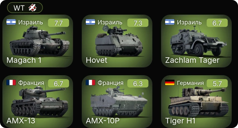 WT — AMX-10P | AMX-13 | Zachlam Tager | Hovet | M36B2