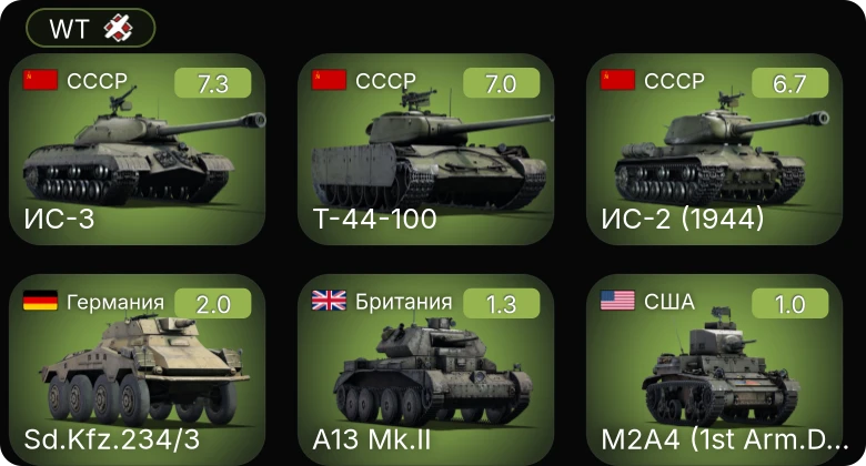 WT — 5 ранг: 2шт