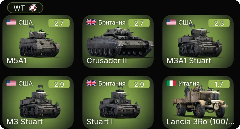 WT — M5A1 | Crusader II | M3A1 Stuart | M2A4 (1st Arm.Div.) | M2A4