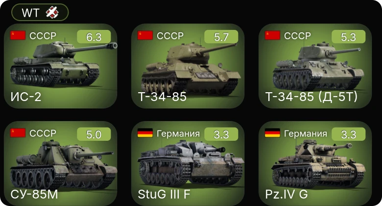 WT — ИС-2 | Т-34-85 (Д-5Т) | СУ-85М | Т-34-85 | Matilda Hedgehog