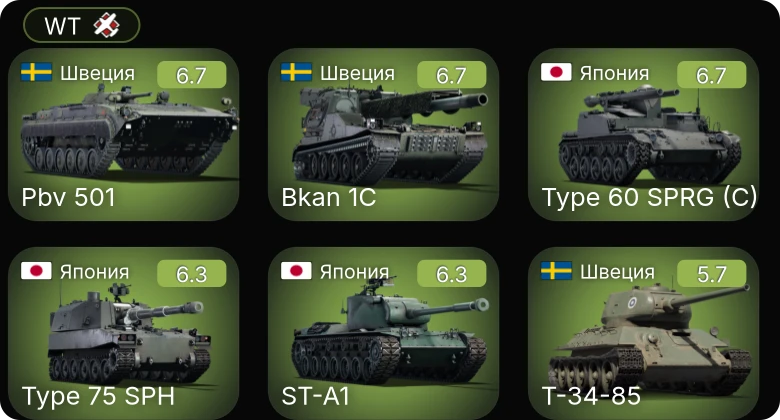 WT — ST-A1 | M36 | Type 60 SPRG (C) | SUB-I-II | Type 75 SPH