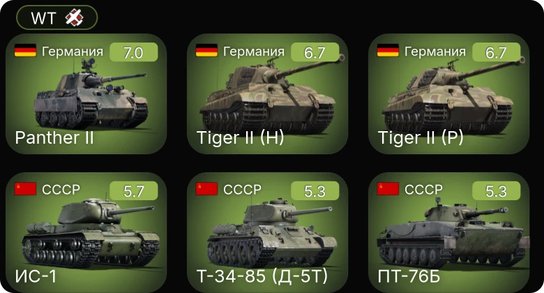 WT — Fw 190 A-5 | P-63A-5 | P-47D-28 | P-63C-5 | P-63A-10