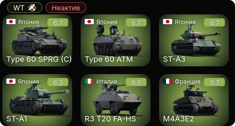 WT — Неактив | SUB-I-II | Type 60 SPRG (C) | ST-A3 | ST-A1 | Type 60 ATM