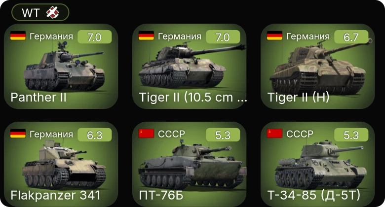 WT — Т-34-57 | ПТ-76Б | Т-34-85 (Д-5Т) | A-36 | БТР-152А