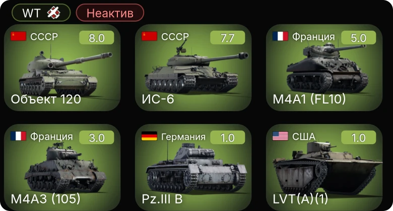 WT — Неактив | 5 ранг: 2шт