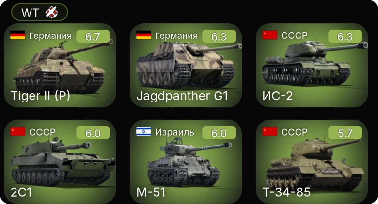 WT — Jagdpanther G1 | Fw 190 A-5 | ИС-2 | 2С1 | Ил-10