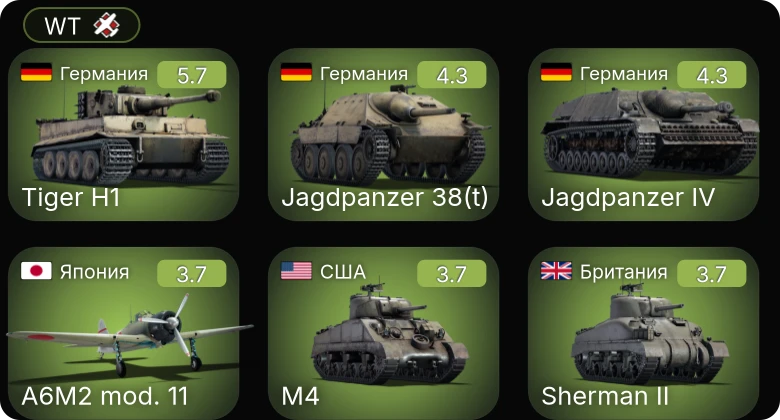 WT — Jagdpanzer 38(t) | M4A4 | ARL-44 (ACL-1) | M4 | M4A1