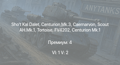 WT — 6 ранг: 1шт 5 ранг: 2шт Shot Kal Dalet | Scout AH.Mk.1 | Centurion Mk.3 | Caernarvon | FV4202 | Tortoise | Charioteer Mk.VII | FV4005 | Centurion Mk.1 | M4A3E2