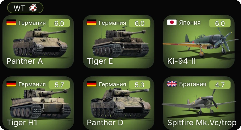WT — Fw 190 A-5 | Ki-94-II | P-47D-25 | Spitfire Mk.Vc/trop | Т-34 (1942)