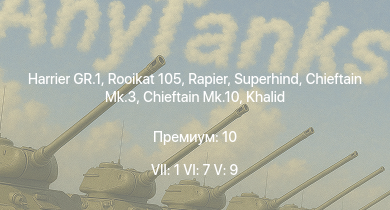 WT — 7 ранг: 1шт 6 ранг: 7шт 5 ранг: 9шт Superhind | Rapier | Harrier GR.1 | Rooikat 105 | Khalid | Chieftain Mk.10 | Chieftain Mk.3 | Scout AH.Mk.1 | Falcon | Chieftain Marksman