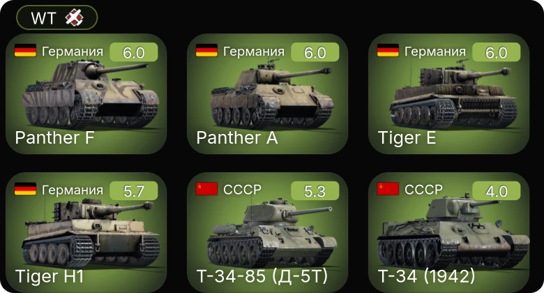 WT — M24 | Т-34-85 (Д-5Т) | M10 GMC | M4 | M4A1