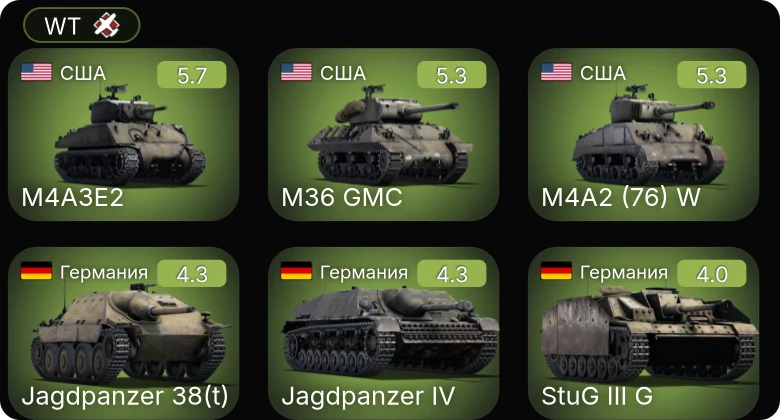 WT — M4A2 (76) W | M4A3E2 | M36 GMC | Jagdpanzer 38(t) | Ju 87 D-3