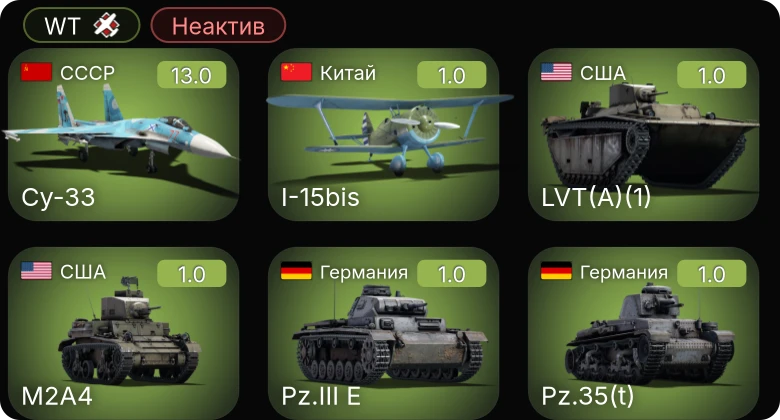 WT — Неактив | 8 ранг: 1шт Су-33