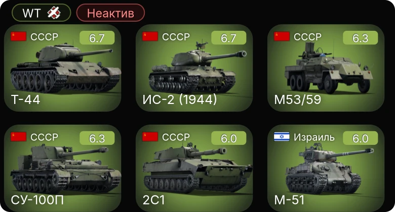 WT — Неактив | ИС-2 (1944) | СУ-100П | 2С1 | M53/59 | Т-44