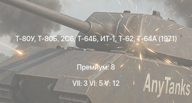 WT — 7 ранг: 3шт 6 ранг: 5шт 5 ранг: 12шт Т-80У | Т-80Б | 2С6 | Т-64Б | Т-64А (1971) | Т-62 | ИТ-1 | Объект 906 | БМП-1 | ЗСУ-23-4В