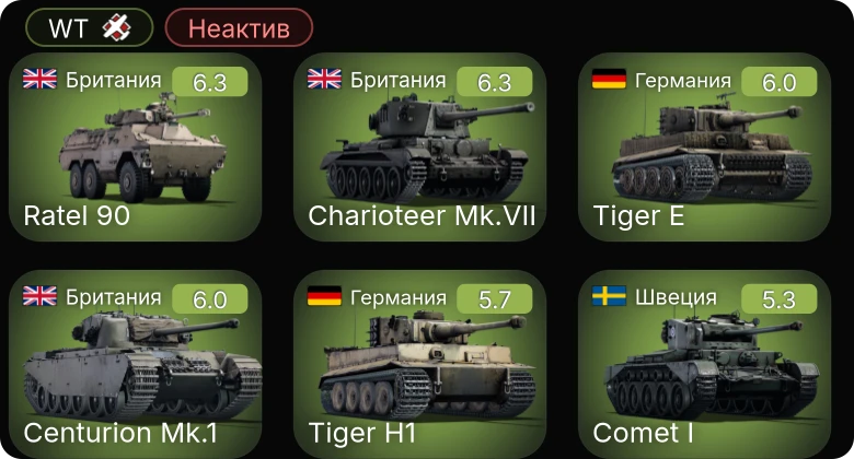 WT — Неактив | Ratel 90 | Centurion Mk.1 | Charioteer Mk.VII | M24 | Ystervark