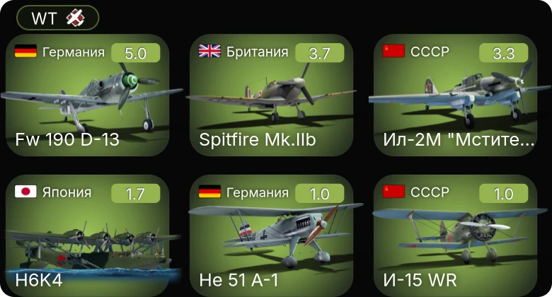 WT — Fw 190 D-13 | Ил-2М "Мститель" | Spitfire Mk.IIb | P-26A-34 M2 | P-26A-33