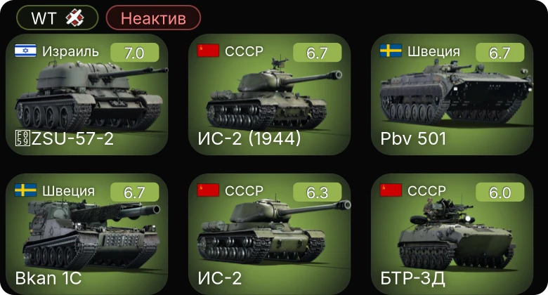 WT — Неактив | БТР-ЗД | ИС-2 | ИС-2 (1944) | Bkan 1C | Pbv 501