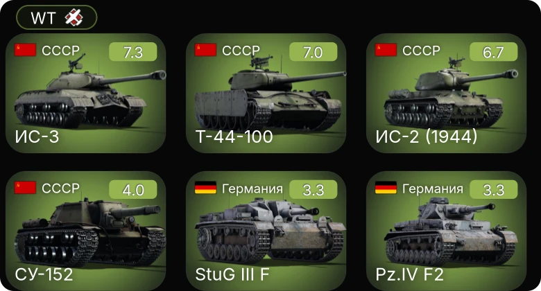 WT — 5 ранг: 2шт