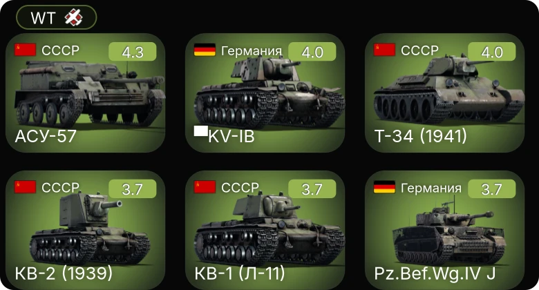 WT — АСУ-57 | M4A1 | M5A1 | КВ-2 (1939) | Т-34 (1941)