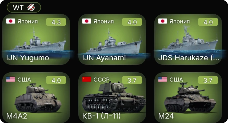 WT — M24 | M4 | M16 MGMC | M10 GMC | M4A2