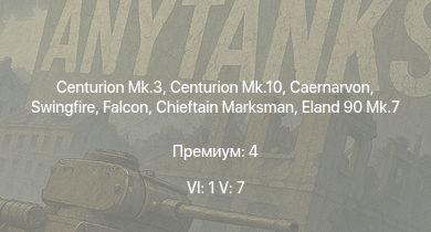 WT — 6 ранг: 1шт 5 ранг: 7шт Scout AH.Mk.1 | Falcon | Chieftain Marksman | Swingfire | Centurion Mk.10 | Centurion Mk.3 | Eland 90 Mk.7 | Scimitar | Fox | Caernarvon