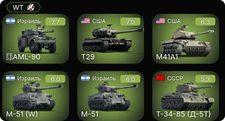 WT — T29 | M41A1 | AML-90 | M-51 | TCM-20