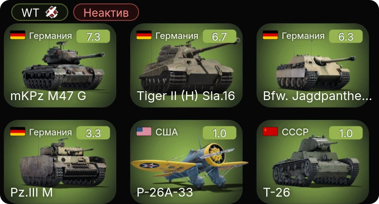 WT — Неактив | 5 ранг: 1шт