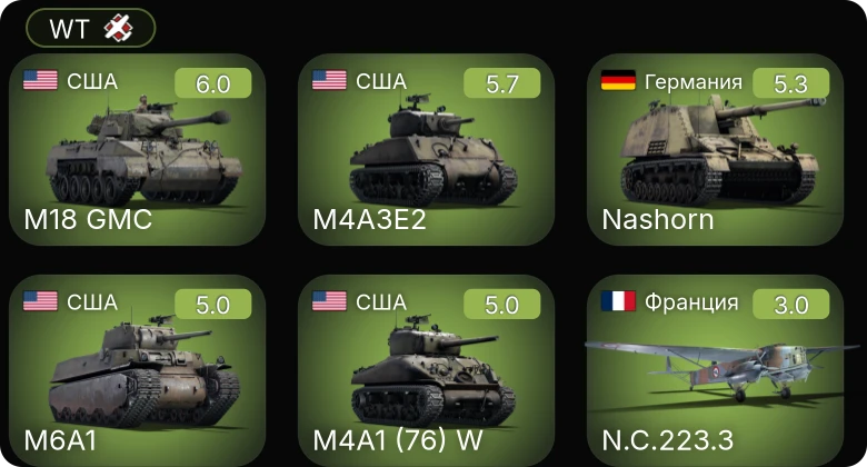 WT — M6A1 | M4A1 (76) W | M18 GMC | M4A3E2 | Nashorn