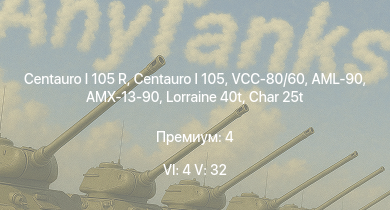 WT — 6 ранг: 4шт 5 ранг: 32шт Centauro I 105 R | VCC-80/60 | Centauro I 105 | Scout AH.Mk.1 | SA 313B Alouette II | MARS 15 | БМП-1 | Объект 906 | Ми-4АВ | AH-1G