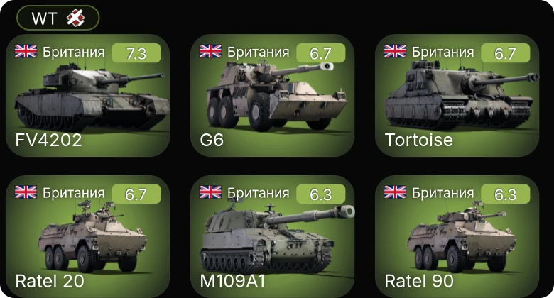 WT — Ratel 90 | Ratel 20 | FV4202 | M109A1 | G6