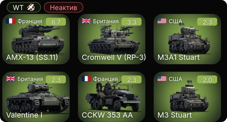 WT — Неактив | AMX-13 (SS.11) | Valentine I | Cromwell V (RP-3) | CCKW 353 AA | M3 Stuart