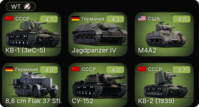 WT — PT-314 | 8,8 cm Flak 37 Sfl. | СУ-152 | КВ-1 (ЗиС-5) | M4A2