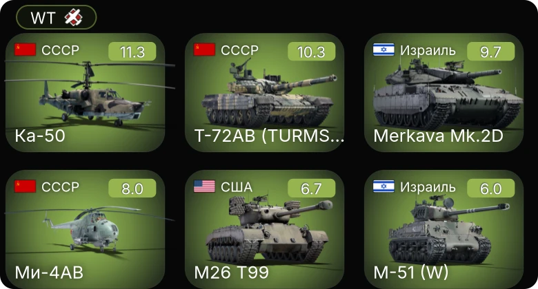 WT — 7 ранг: 1шт 6 ранг: 2шт 5 ранг: 1шт Ка-50 | Т-72АВ (TURMS-T)