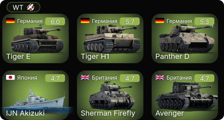 WT — Avenger | M44 | Churchill III | Sherman Firefly | Churchill VII
