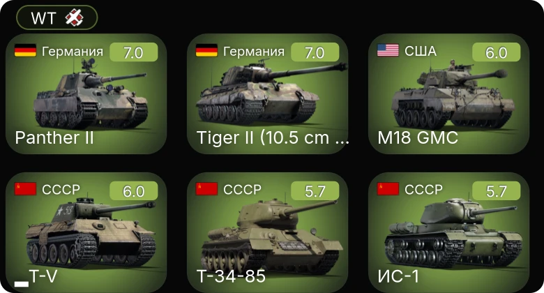 WT — M24 (TL) | M18 GMC | Т-34-85 | ИС-1 | СУ-85
