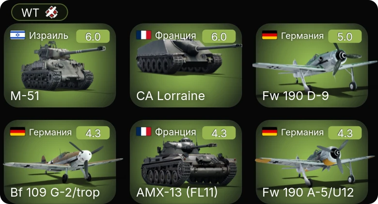 WT — Bf 109 G-2/trop | Fw 190 A-5/U12 | Fw 190 A-5 | CA Lorraine | M-51